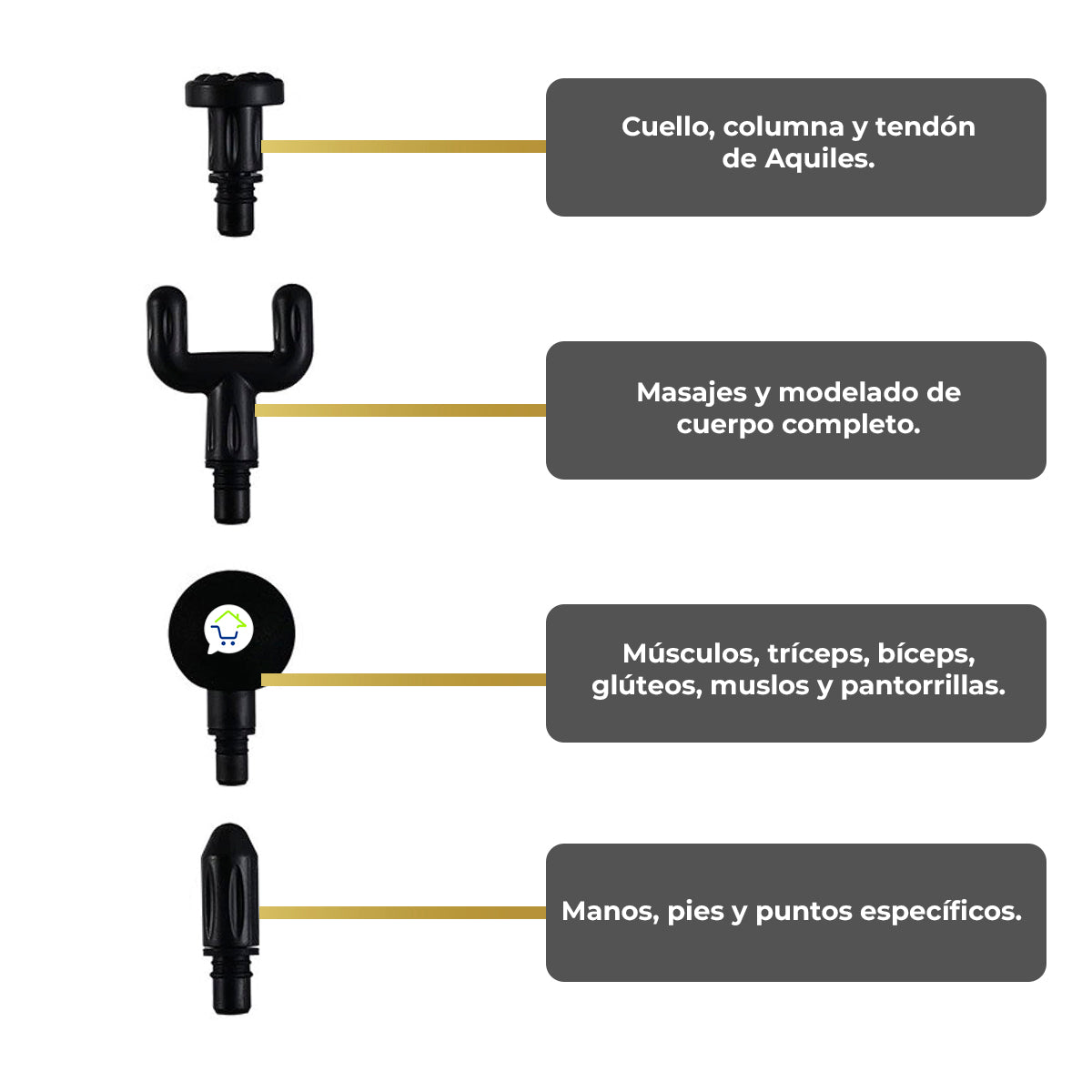 Masajeador Muscular Inalámbrico Corporal F20