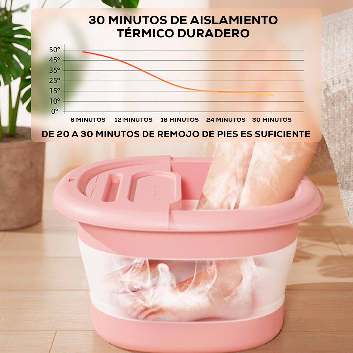 Lavapies Plegable y Masajes Cubeta Spa para Pies en Casa BLP01