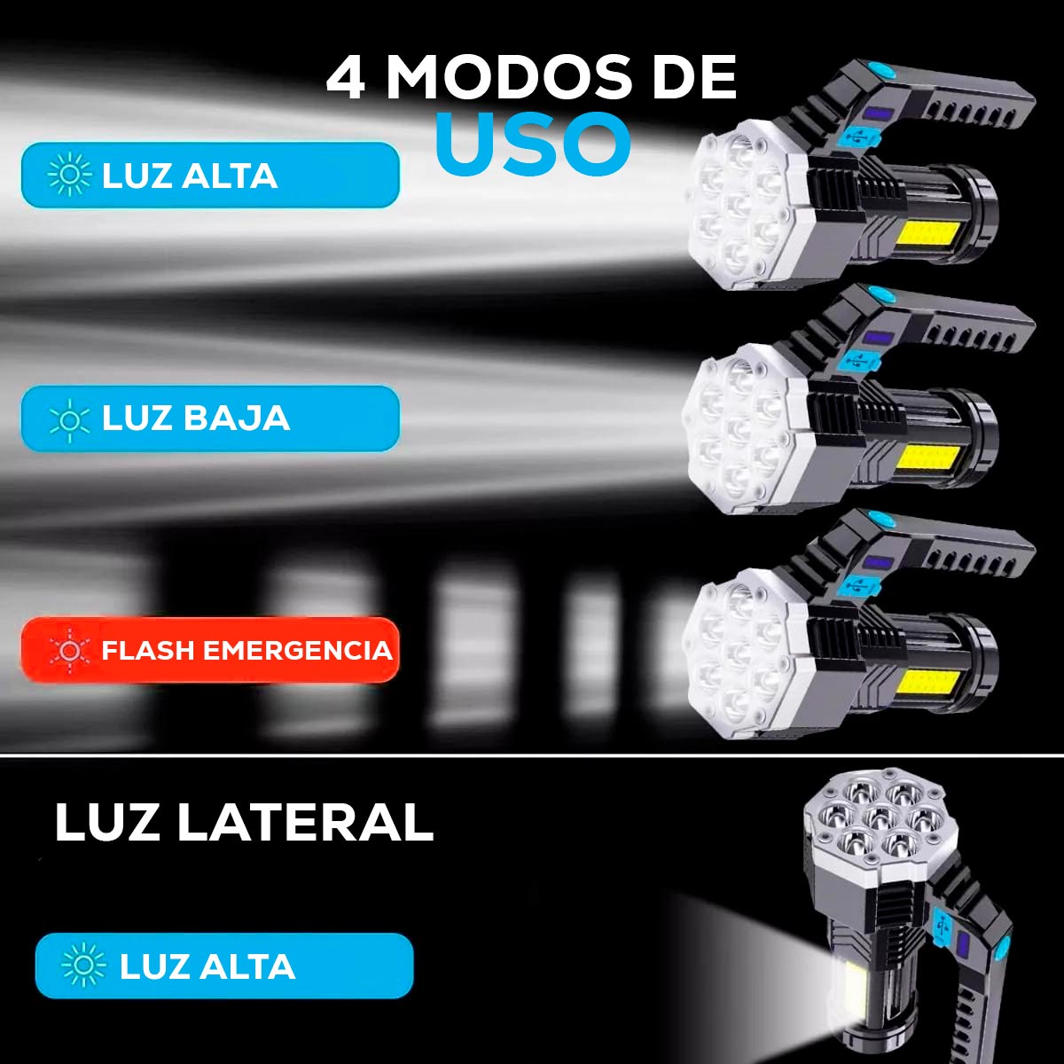 Linterna Led Luz Largo Alcance 4 Modos 8206