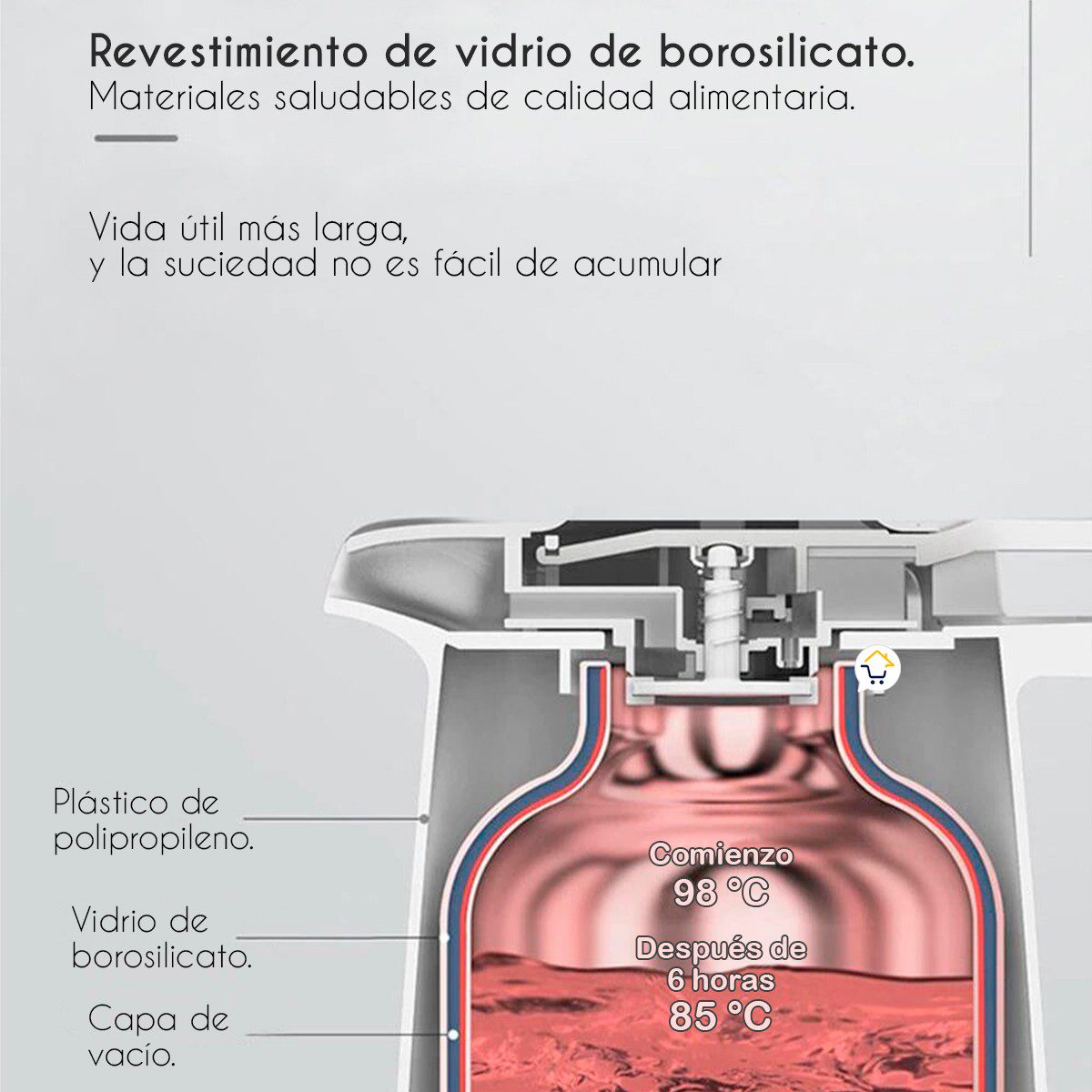 Termo Jarra Térmica 1L Botella Vidrio Doble Pared Café 039