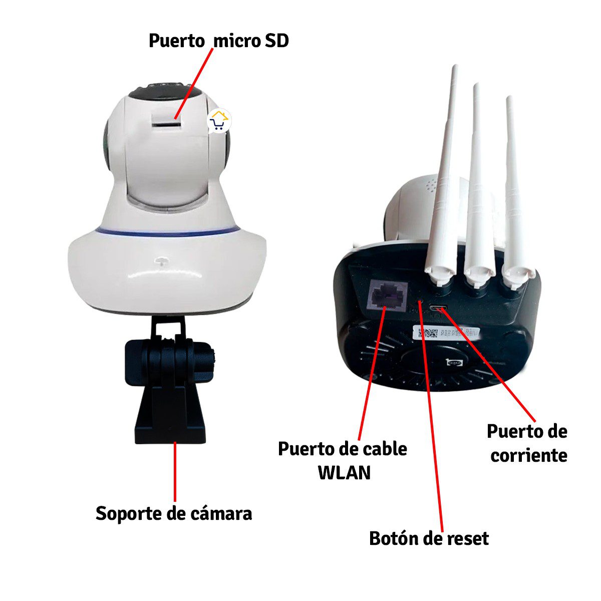 Cámara De Seguridad Wifi Inalámbrica Cuarto  OMC5S