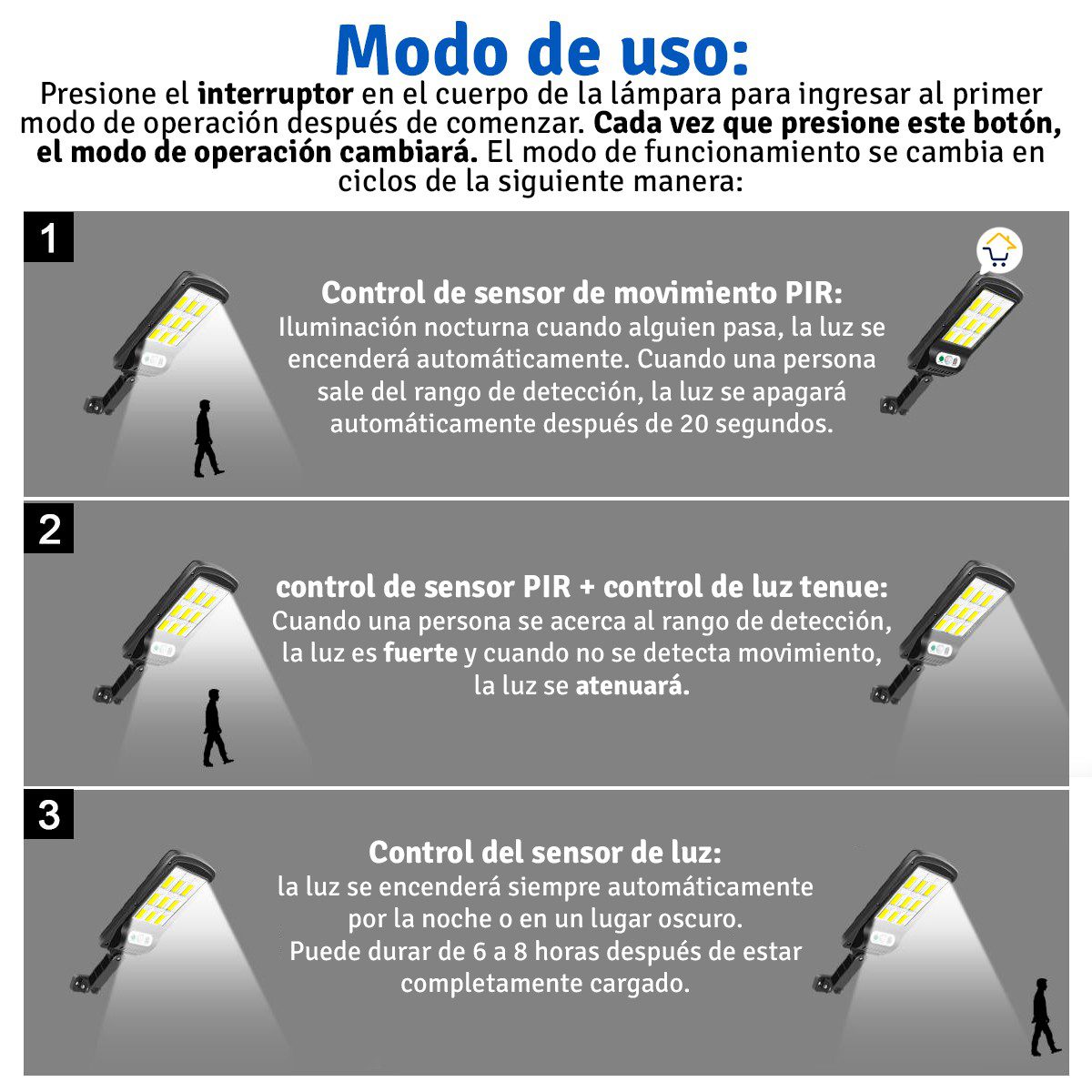 Lámpara Exterior Emergencia Reflector Solar Sensor Movimiento LS006