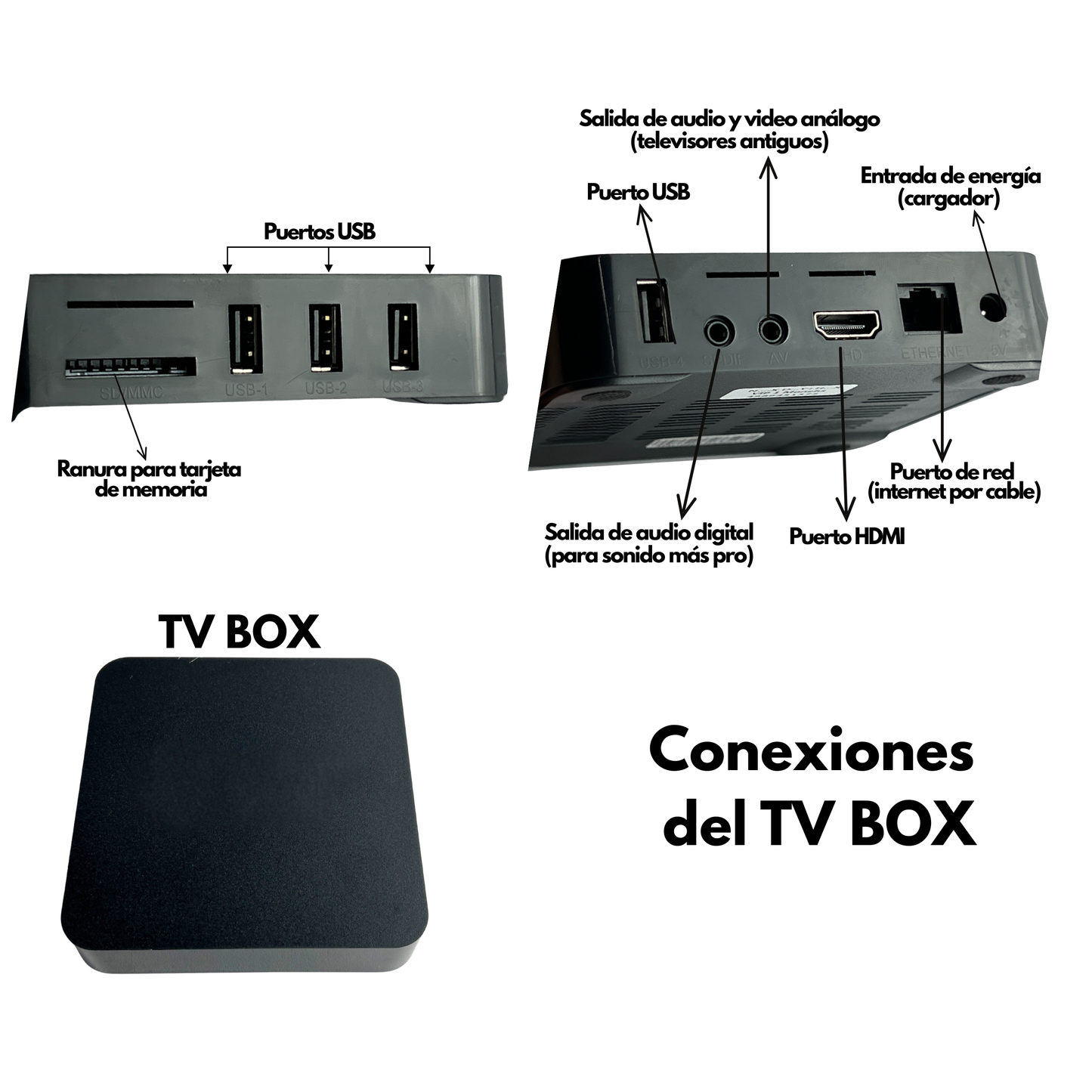 TV Box Android 4K Pro WiFi 5G Convertidor Smart TV VP-TV2
