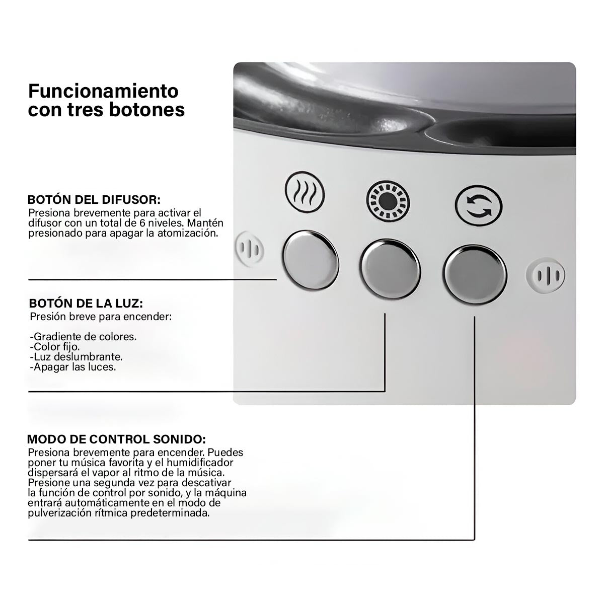 Humidificador Ritmo Musical LED 6 Difusores Aromas Luminoso DQ703