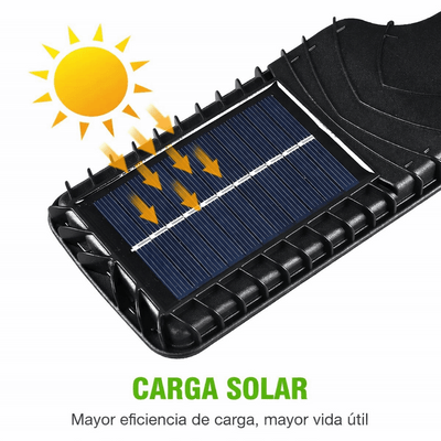Lámpara Solar De Emergencia Exterior Reflector Sensor Movimiento JX-616