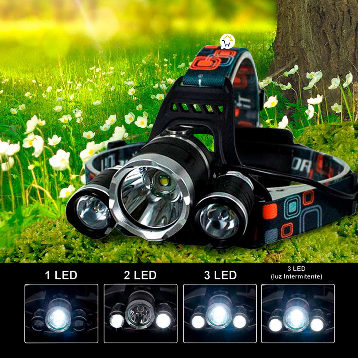 Linterna Minera Led Recargable 4 Modos Manos Libres Zoom 301