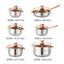 Juego De Ollas 12 Pzas Acero Inoxidable Cocina Para Inducción kv-6618