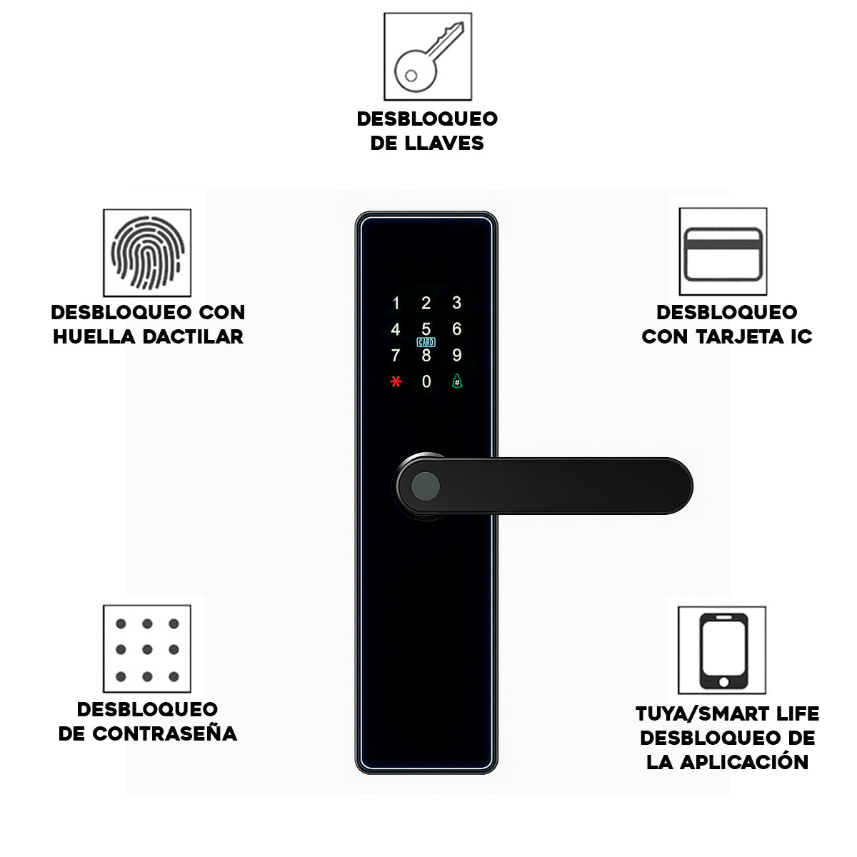 Chapa Cerradura Inteligente WiFi Con Manija 5 Modos De Desbloqueo Y Control Remoto Tuya Smart App OS778TYF-5050