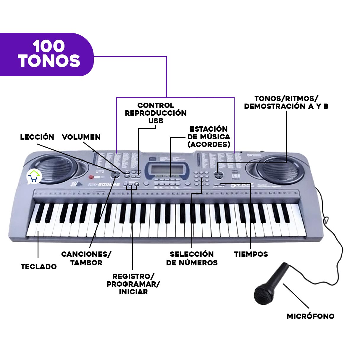 Piano Musical Digital Organeta 54 Teclas MP3 Con Micrófono MQ808USB