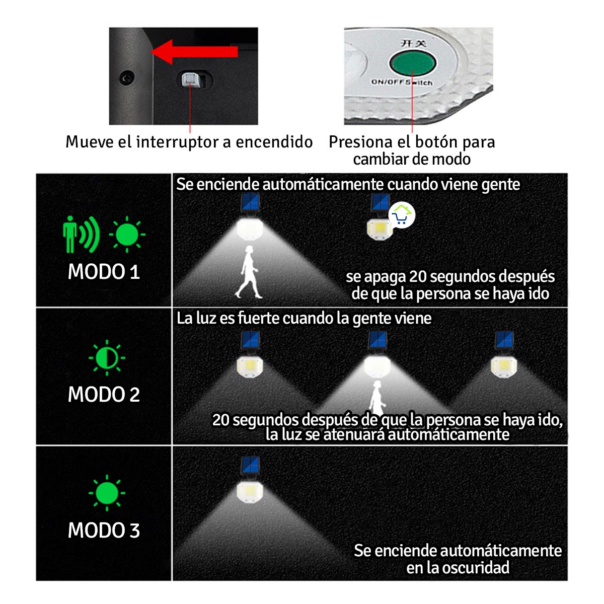 Reflector Solar Lámpara Jardín Sensor Movimiento Control Remoto XF706